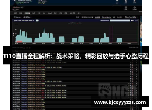 TI10直播全程解析：战术策略、精彩回放与选手心路历程