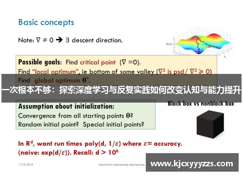 一次根本不够：探索深度学习与反复实践如何改变认知与能力提升